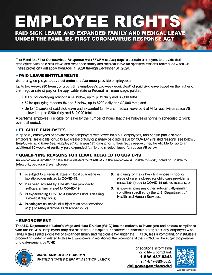 Families First Coronavirus Response Act