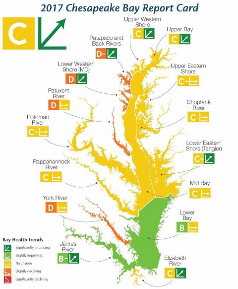 Map of the Chesapeake Bay with 2017 grades